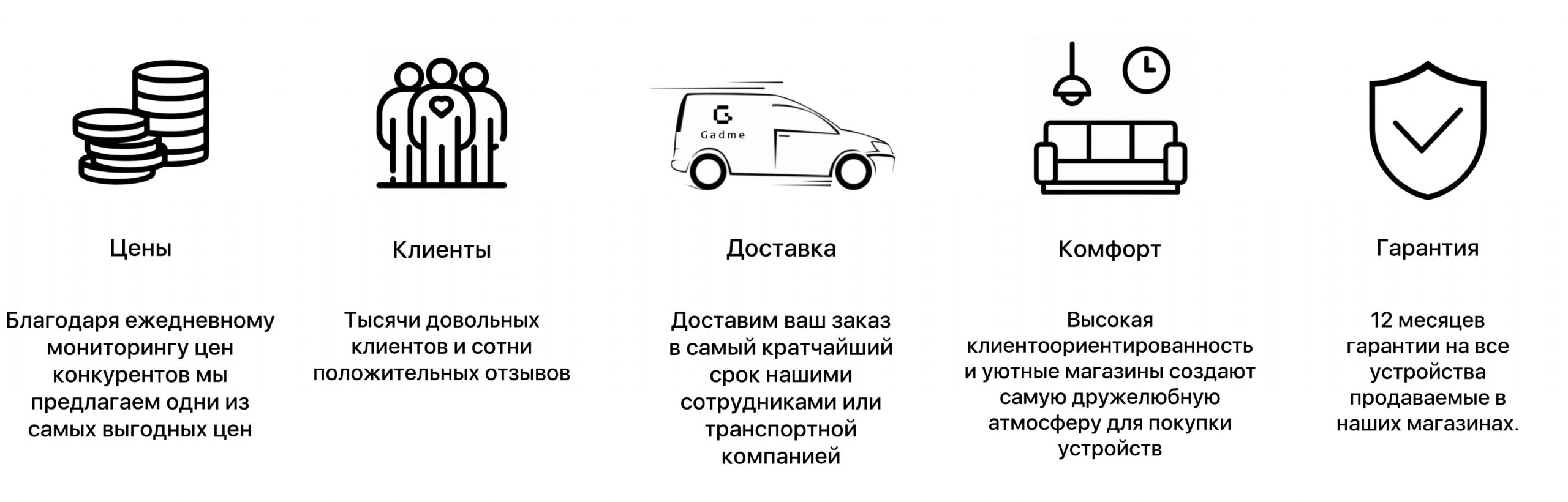 О компании - Gadme